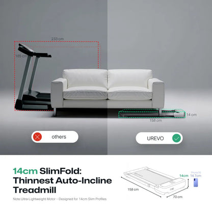 Urevo FoldiMix 5L Pro Smart Treadmill 400 × 1200 mm 13.4 km/h  